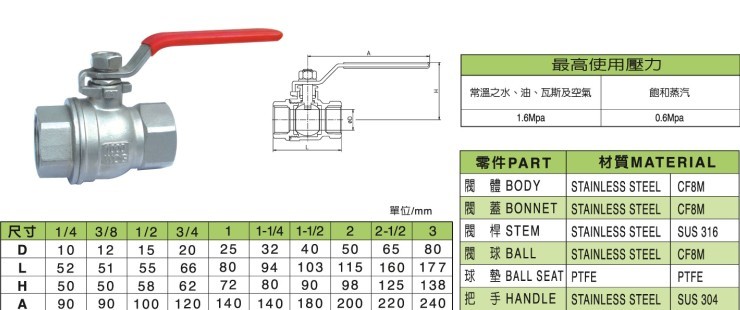 臺(tái)灣富山FS閥門系列 > 臺(tái)灣富山不銹鋼閥門 > FS312臺(tái)灣富山不銹鋼二片式球閥