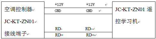 應(yīng)用方式1