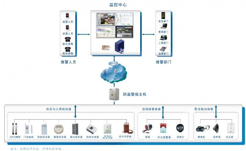 外觀示意圖