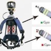 正壓呼吸器型號，巴固C900正壓空氣呼吸器