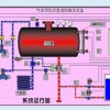 北京DLC氣體頂壓應急消防氣壓給水設備低價批發(fā)