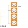 廠房消防獨(dú)立煙感報(bào)警器