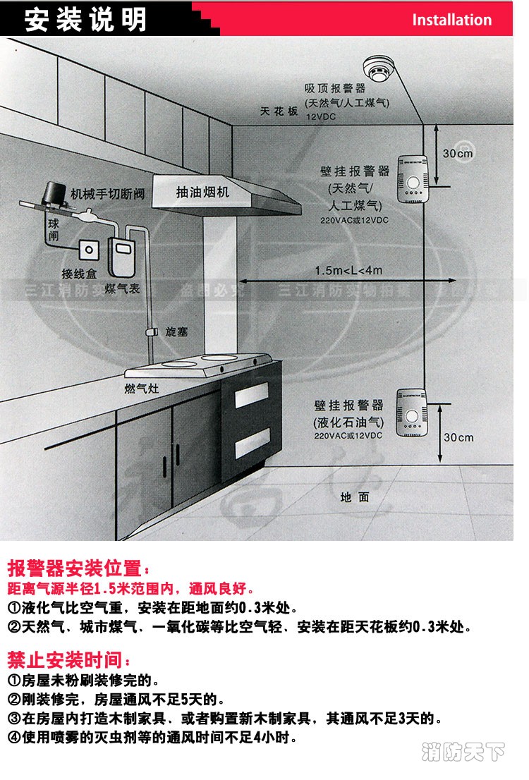 永康燃氣報警器_05