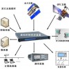 CDMA校時器