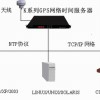 北斗時鐘同步系統(tǒng)