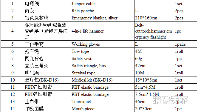 QQ截圖20150824102418