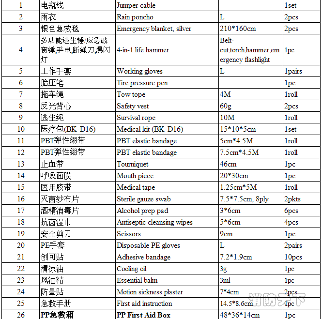 QQ截圖20150910143511