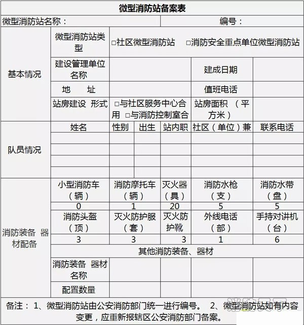 微型消防站備案表