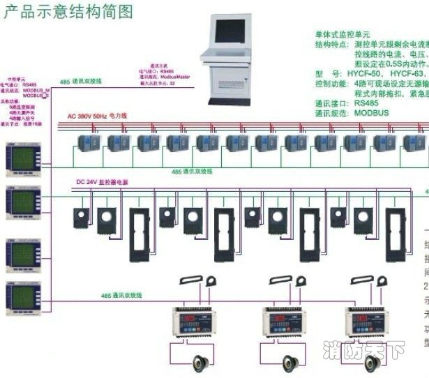 哈哈