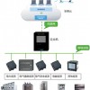 GDS2000電氣安全與電能云管理系統(tǒng)招商