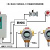 乙醇泄漏報(bào)警器固定式