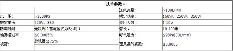 電動送風長管呼吸器參數圖片_副本