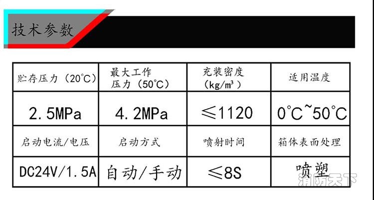 詳情頁3