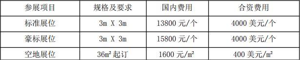 微信截圖_20190313112814