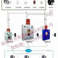 校園一鍵報(bào)警器，校園一鍵式快速報(bào)警控制器